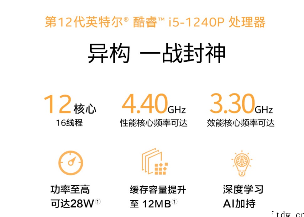 惠普星 14 青春版 12 代酷睿轻薄本上架,首发 4099