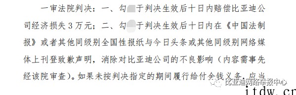 比亚迪:一用户长期诋毁本公司,被判赔礼道歉并赔 3 万元
