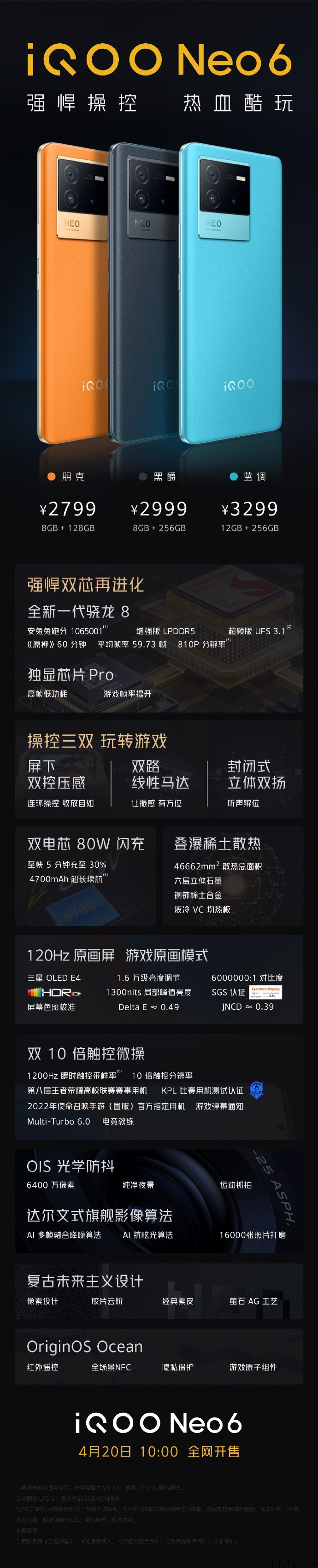 2799元起,iQOO Neo6 12GB+256GB 黑爵