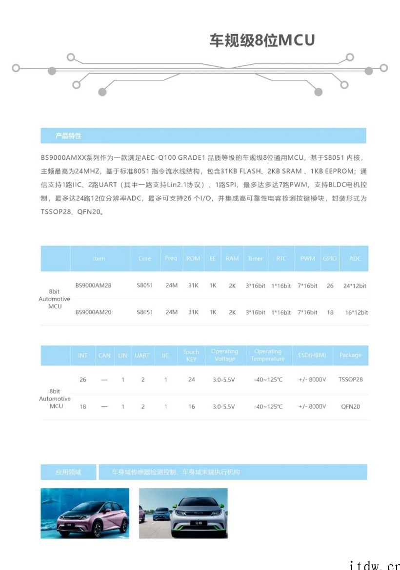阵容再扩充,比亚迪半导体发布全新车规 8 位通用 MCU B