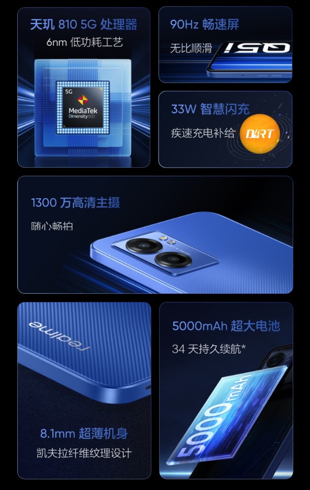 1299元起,realme 真我 Q5 / Pro 正式发布