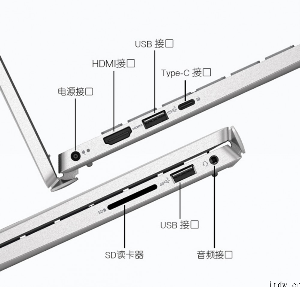 戴尔灵越 16 Pro 新配置上架:i5