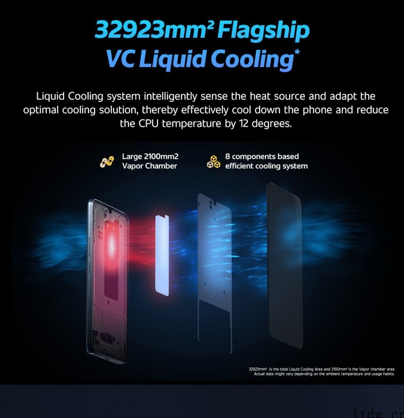 iQOO Z6 Pro 5G 曝光:搭载高通骁龙 778G,