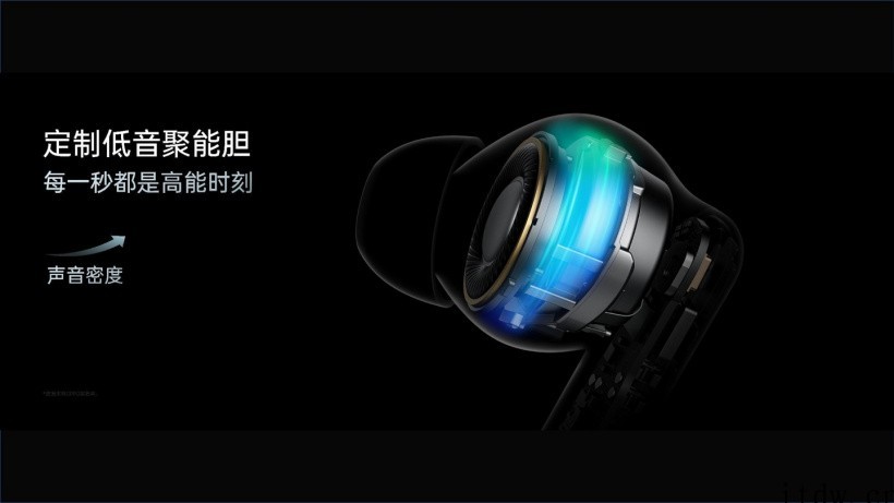 269元,OPPO Enco Air2 Pro 发布:12.