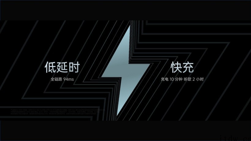 269元,OPPO Enco Air2 Pro 发布:12.