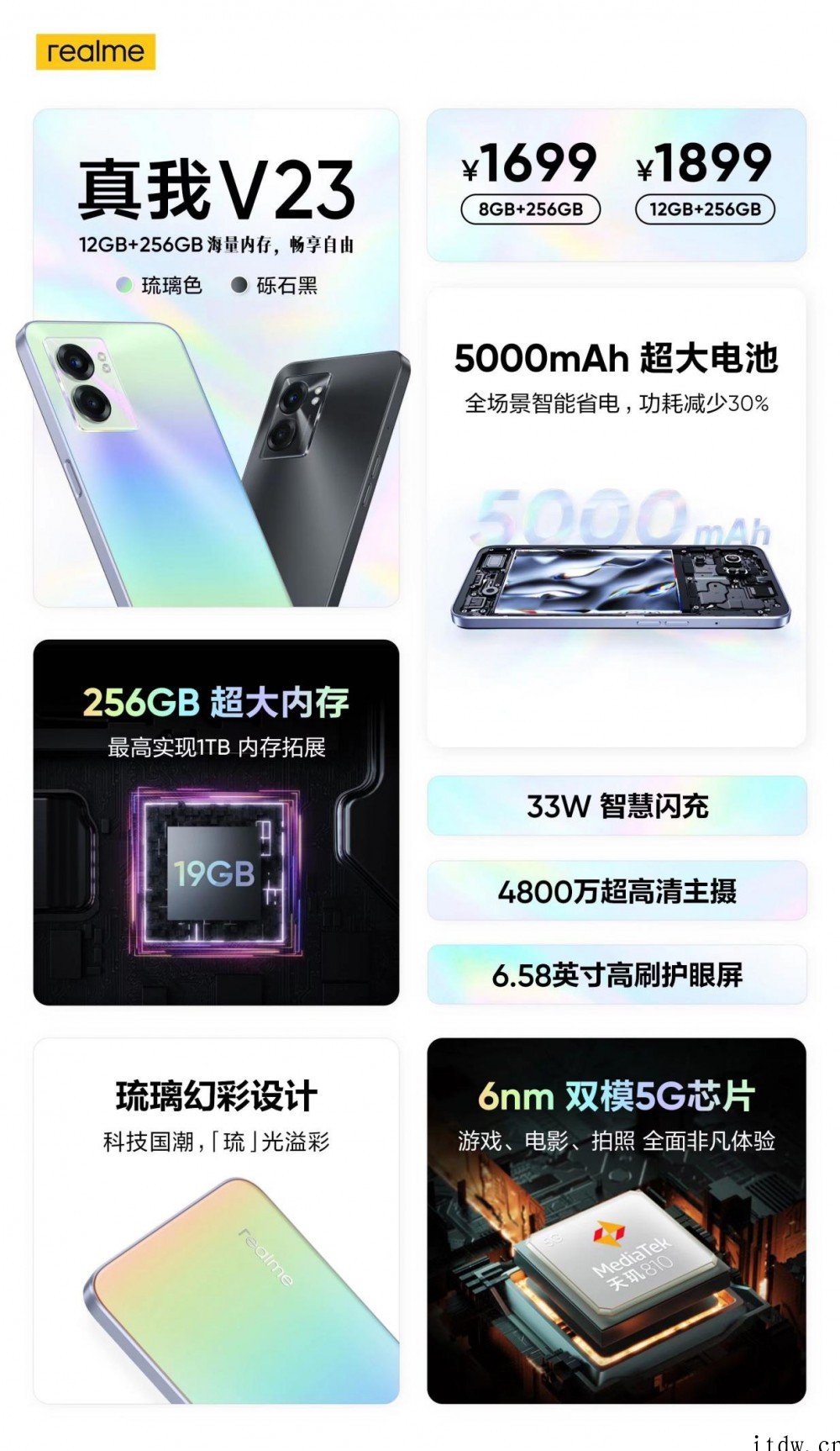 千元购机指南:1699 元,真我 V23 不仅拥有高颜值,同