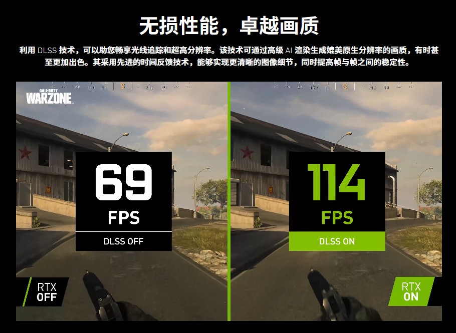 技嘉 RTX 30 系列显卡惊喜价来袭,买整机还送暴雪战网点