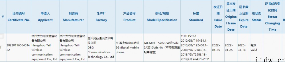 Hi Mate新机有望,杭州太力 5G 新机通过 3C 认证