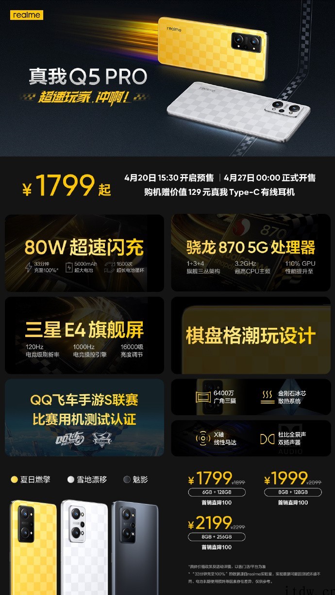 1299元起,realme Q5 Pro 今日开售:搭载骁龙