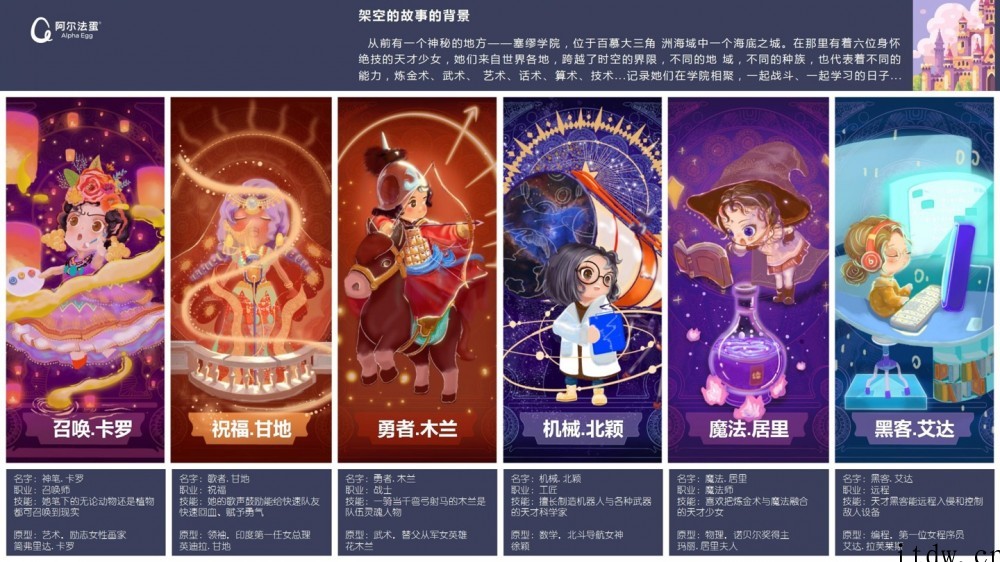 玩中学,自主学,专为女孩编程启蒙设计的魔法居里编程积木上市