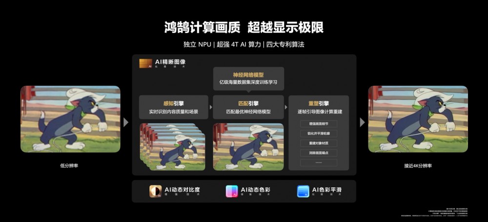 华为鸿鹄 SuperMiniLED 加持,智慧屏 V Pro