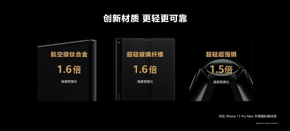 折叠屏手机痛点被“折叠!华为 Mate Xs 2 正式发布