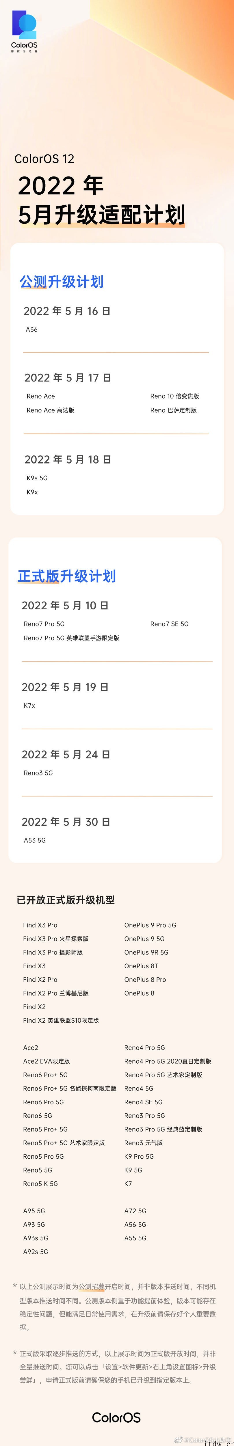 OPPO ColorOS 12 公布 5 月升级适配计划