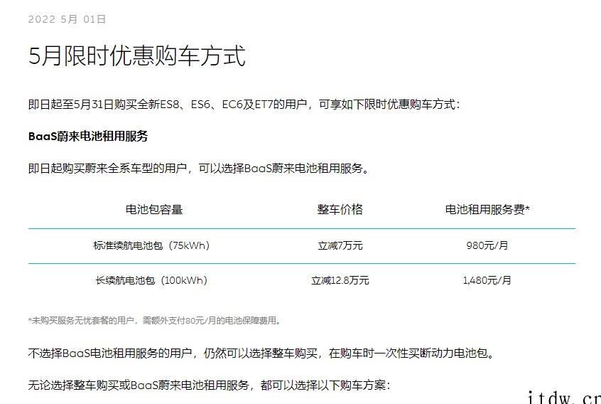 蔚来4月交付5074辆汽车,年初至今交付 30842 辆同比