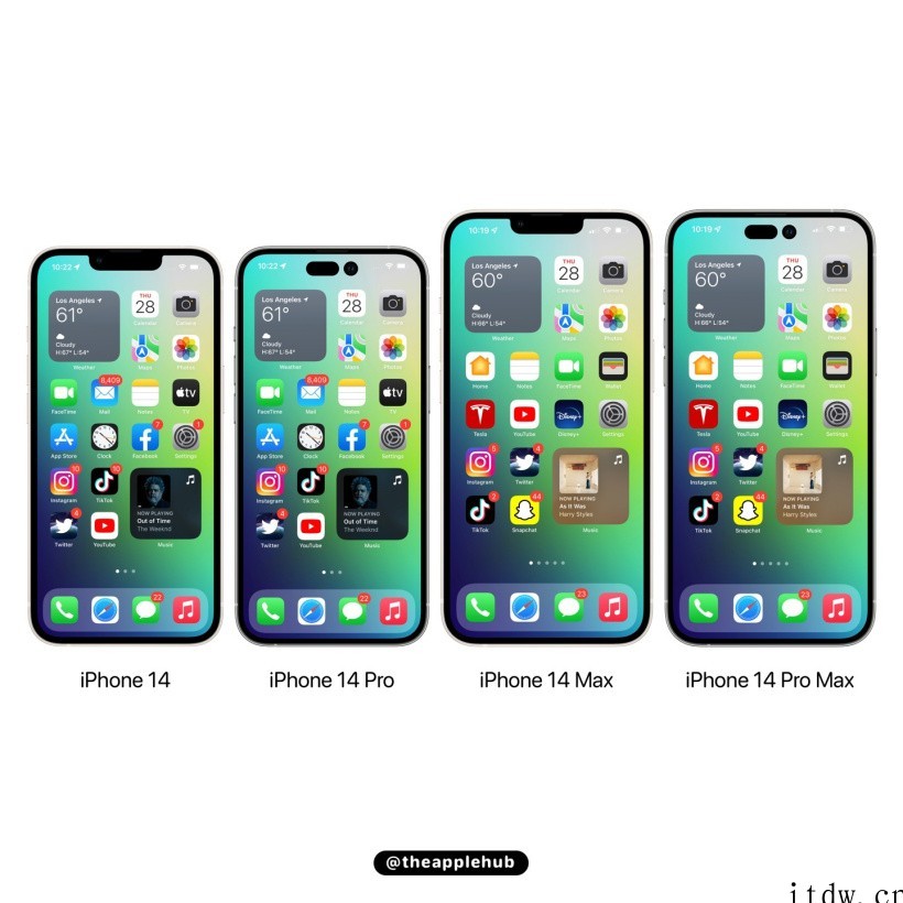 分析师警告苹果 iPhone 14 系列会在美国以外市场涨价