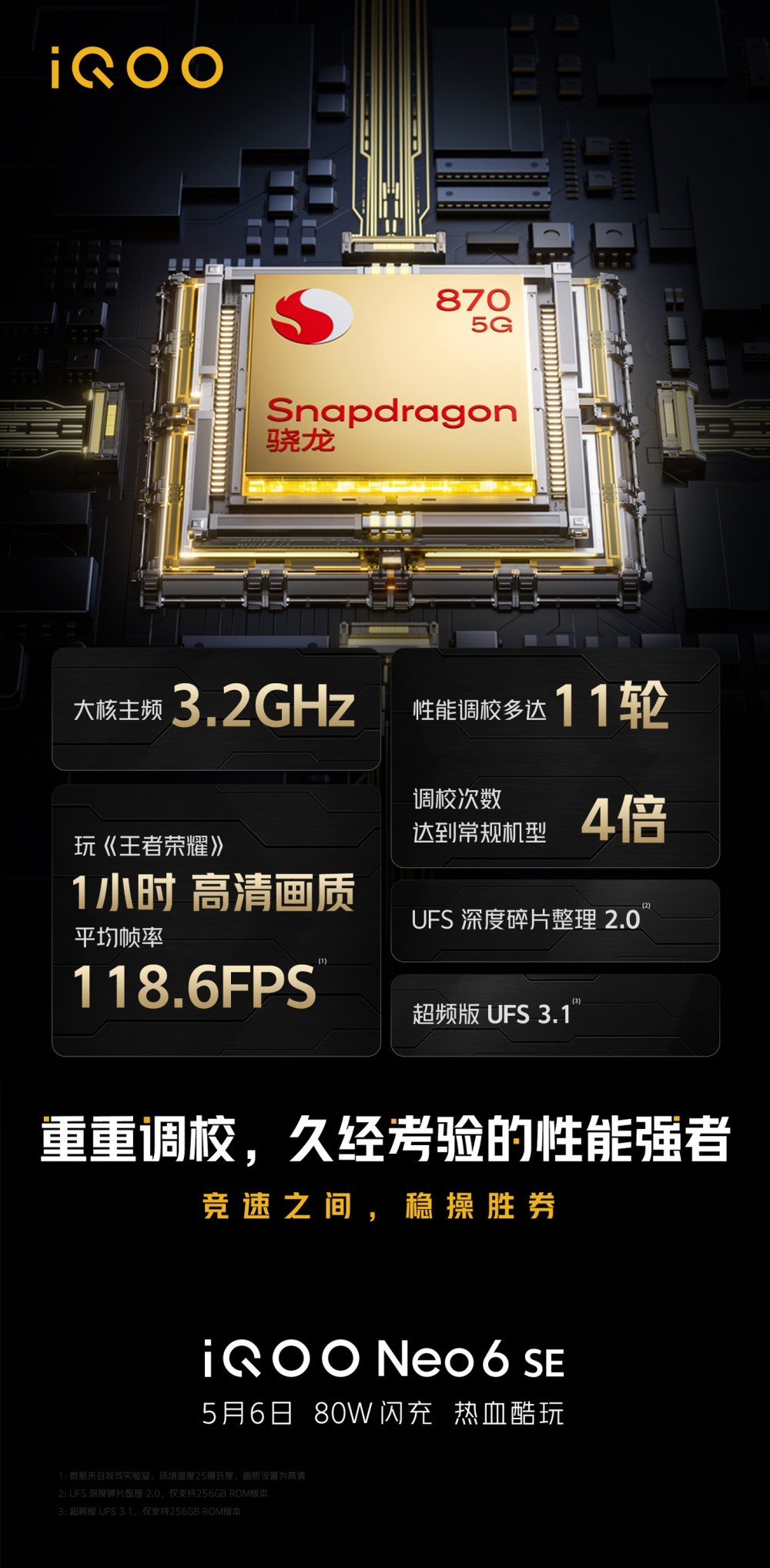 618最值得购买手机,2K 价位强悍新品 iQOO Neo6