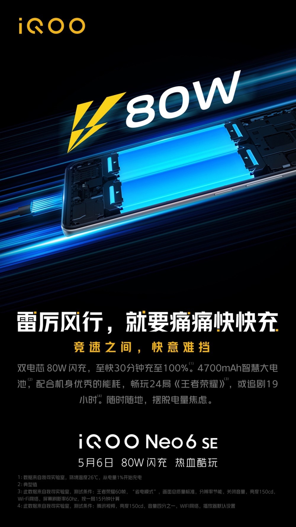 618最值得购买手机,2K 价位强悍新品 iQOO Neo6