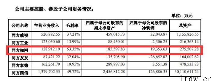 知网因侵权被判赔偿超星 10 万余元