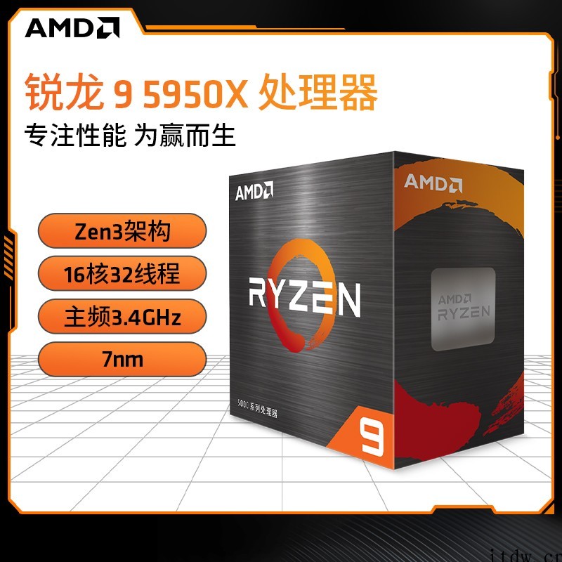 AMD 锐龙 5000 系列处理器再降价:16核 5950X