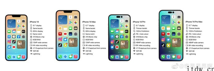 苹果 iPhone 14 系列“全家福”渲染图爆料:没有 m
