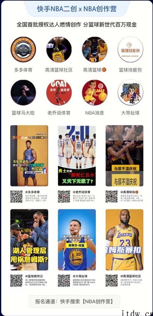 相关视频总播放量超 50 亿!快手发布 NBA 季后赛首轮观