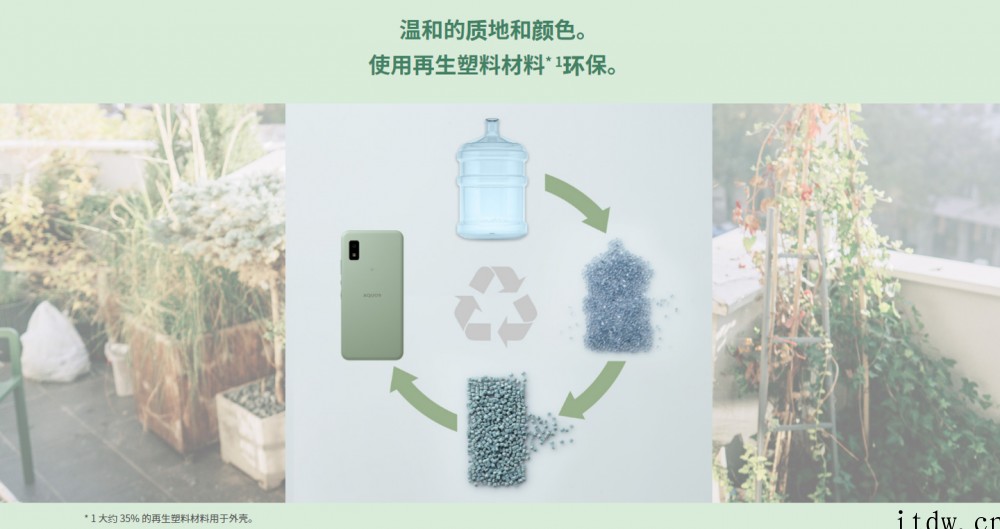 夏普推出 AQUOS wish2:搭载高通骁龙 695,单摄