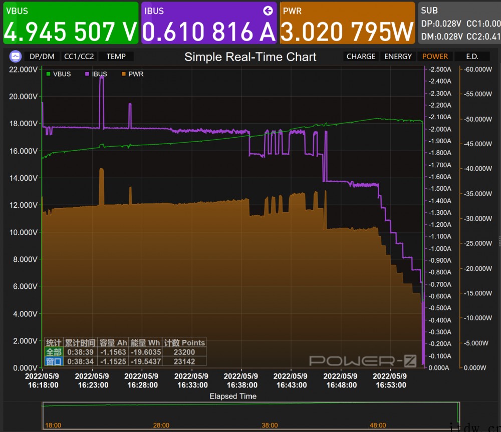 【IT之家评测室】iQOO Neo6 SE 体验:2K 档位