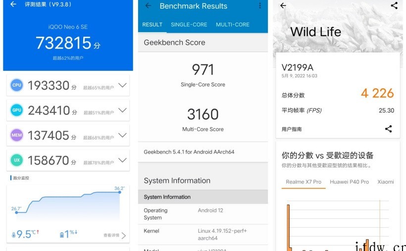 【IT之家评测室】iQOO Neo6 SE 体验:2K 档位