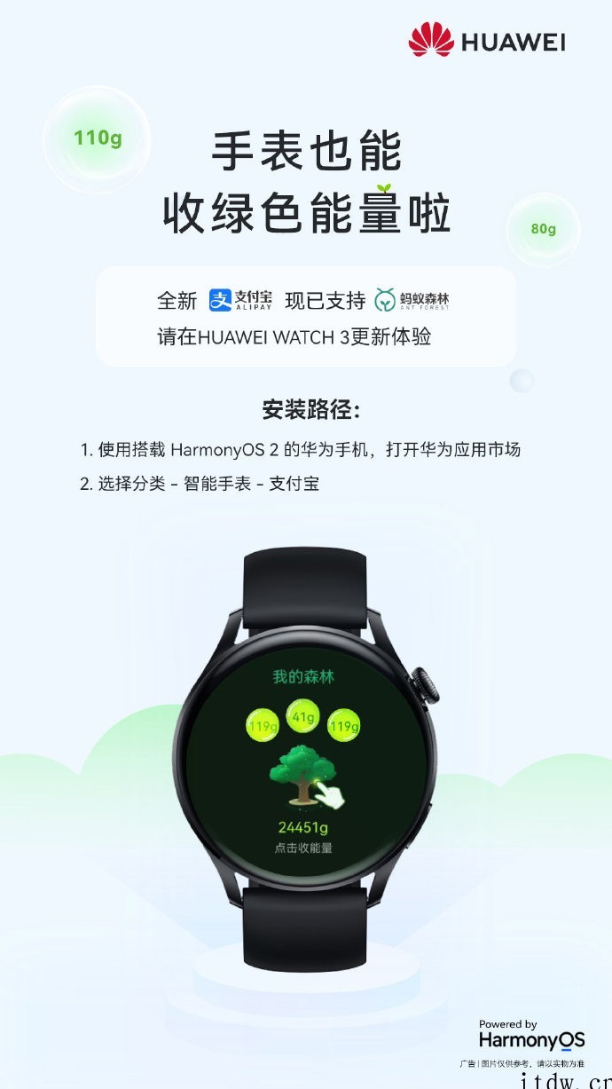 华为 WATCH 3 / Pro 系列手表已支持支付宝收蚂蚁