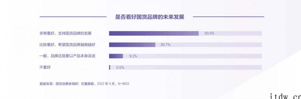 社科院发布国货市场发展报告:国货品牌正借助电商平台“出圈”