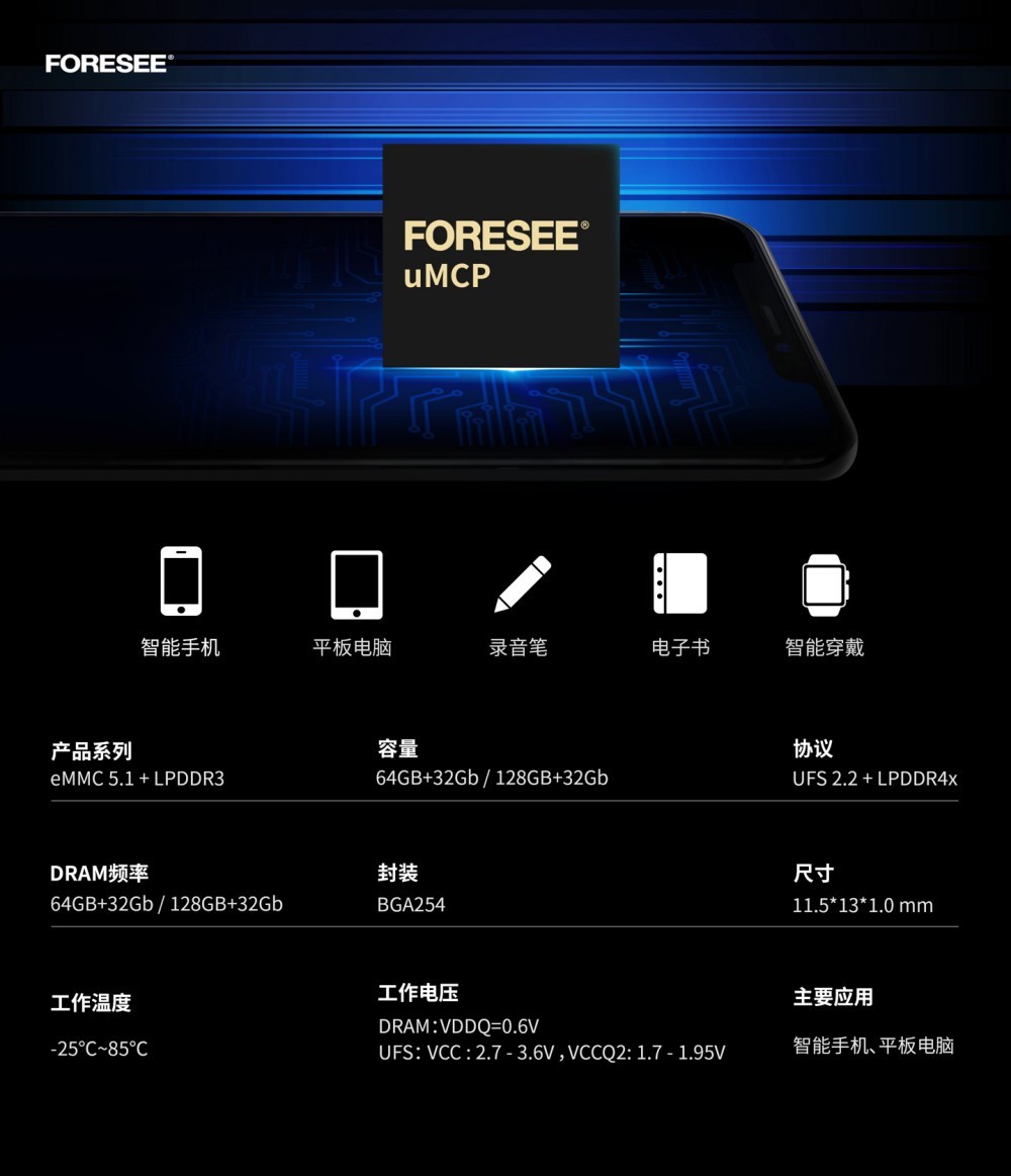 江波龙旗下 FORESEE MCP 系列重构智能移动终端存储