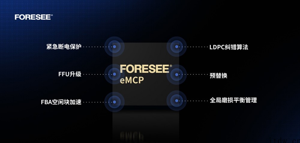 江波龙旗下 FORESEE MCP 系列重构智能移动终端存储