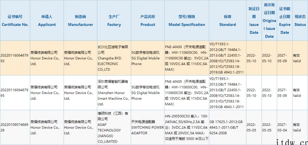 荣耀 70 新机通过 3C 认证入网:支持 66W 快充,比