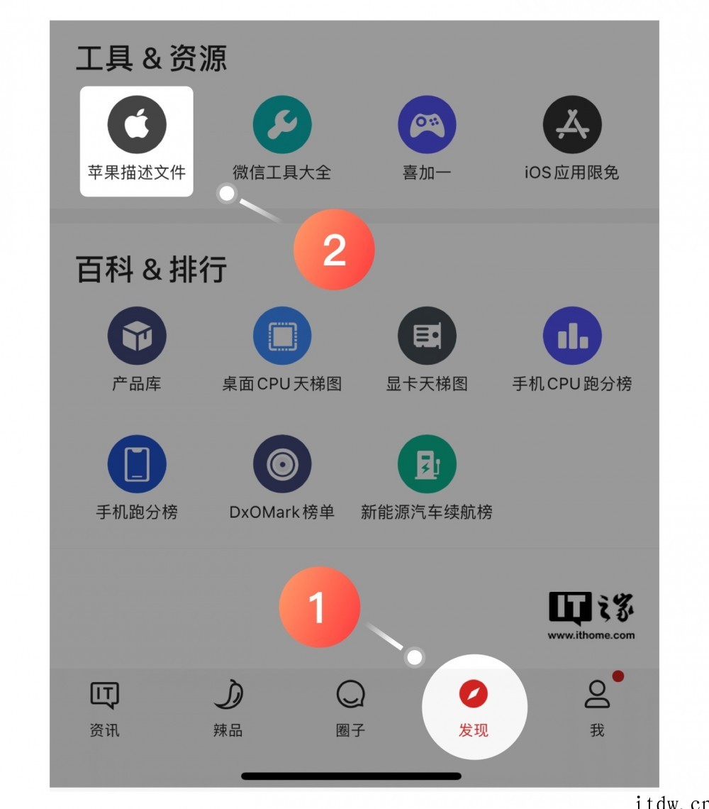 IT大王精华:苹果 macOS 系统发布 / 固件下载 /