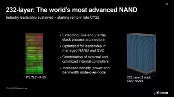 美光发布 232 层 3D NAND 闪存,相关固态硬盘明年