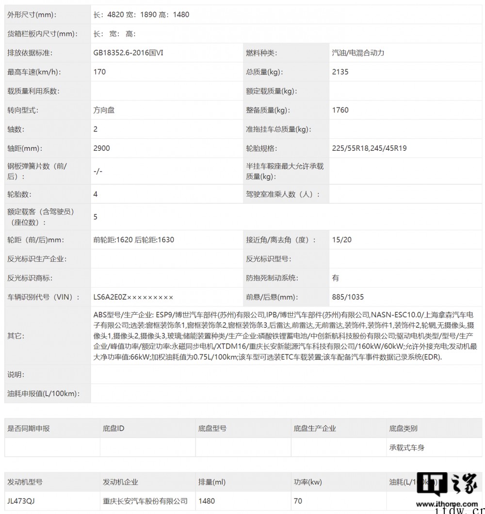 新车标首次曝光,长安深蓝 C385 通过工信部申报:纯电、插