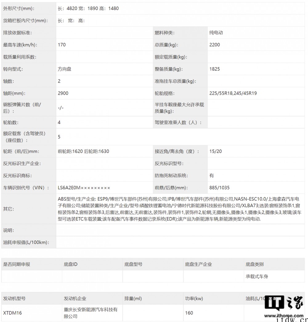 新车标首次曝光,长安深蓝 C385 通过工信部申报:纯电、插