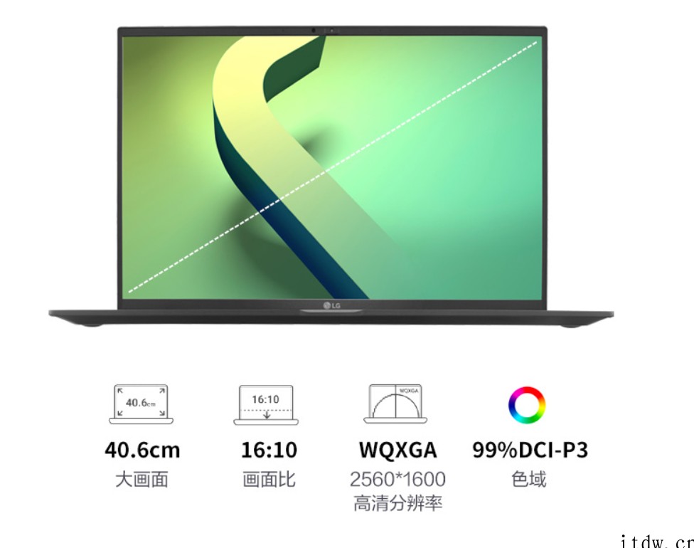 9599元起,LG gram 2022 款 16/17 英寸