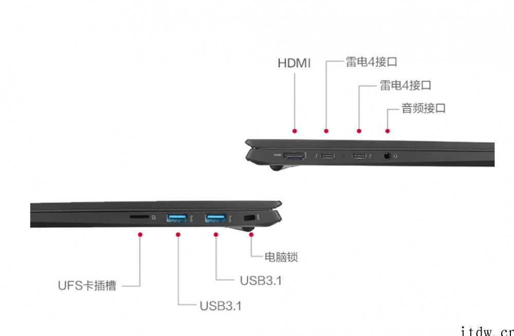 9599元起,LG gram 2022 款 16/17 英寸
