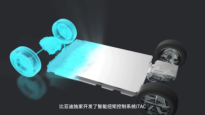 比亚迪正式发布 iTAC 技术:可提升电动车驾控性能,e 平