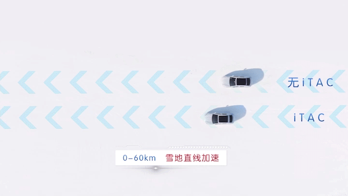 比亚迪正式发布 iTAC 技术:可提升电动车驾控性能,e 平