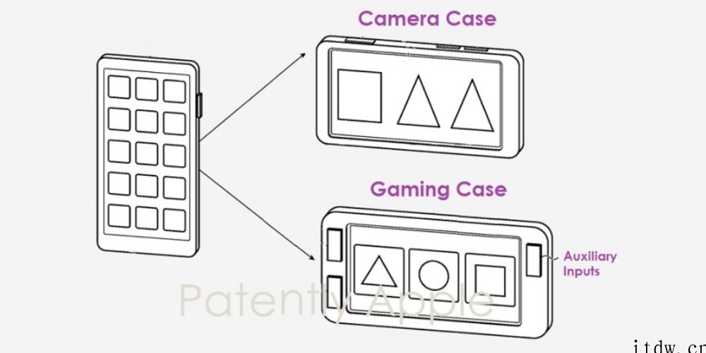 苹果新 iPhone 手机保护壳曝光,可直接触发游戏、相机等