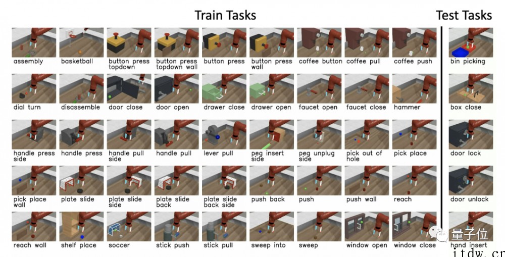 DeepMind 两年研究一朝公开,通用人工智能最新突破:一