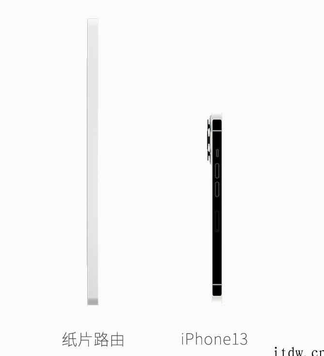 329元,TP