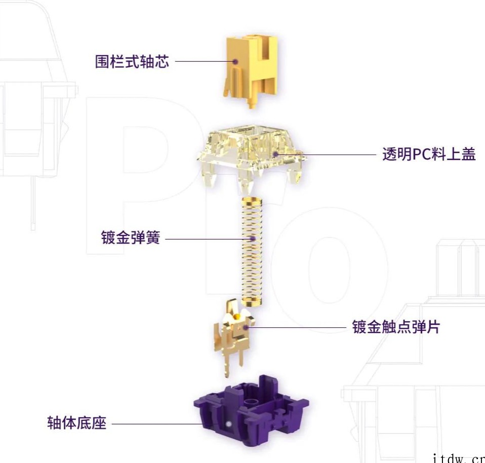 达尔优公布紫金轴 Pro:类茶轴段落手感,围栏式轴芯