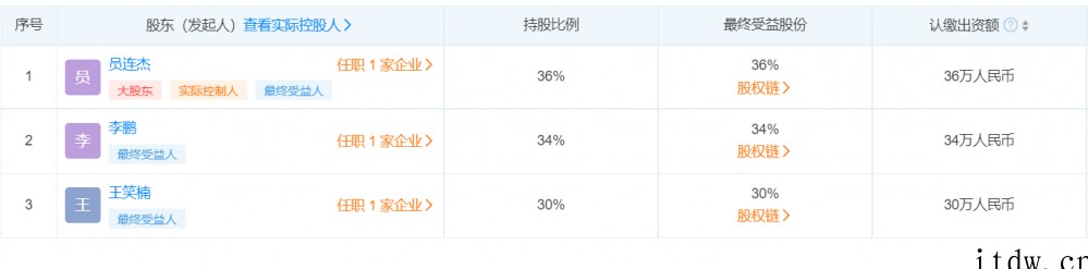 前员工借象寻公司官微发文祝早日倒闭:领导要求 20 天内开发