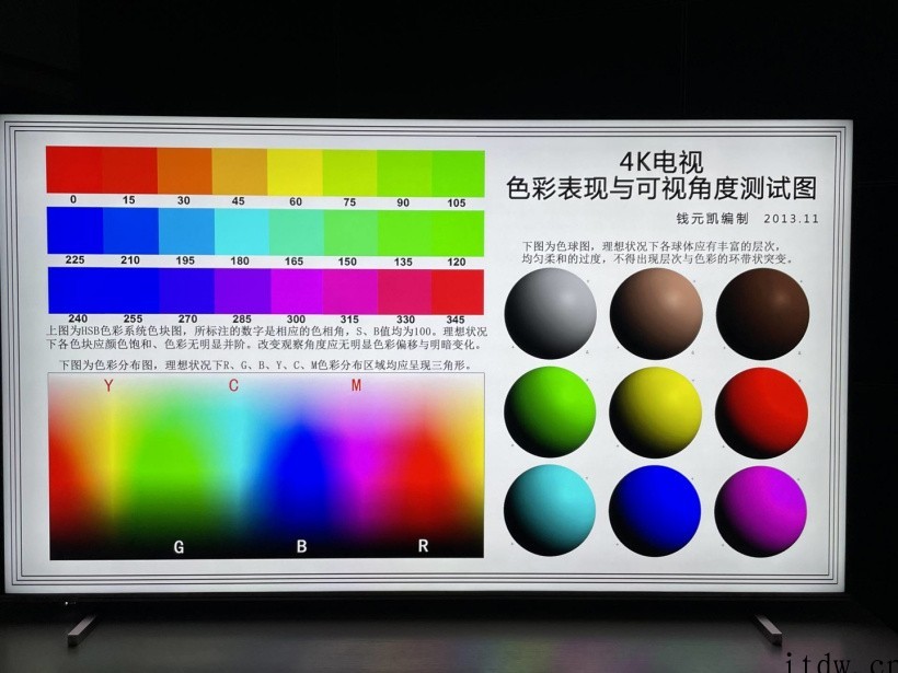 【IT之家评测室】海信 U7H 电视实景评测:新一代高端旗舰