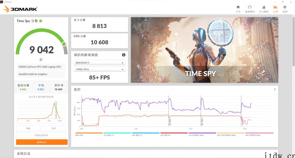 【IT之家评测室】微星神枪手 15 彩虹六号:异种联名款游戏