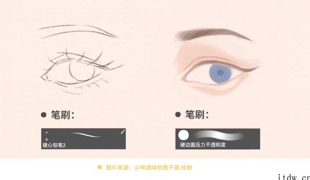 4种风格实例、11个眼睛绘制要点，手把手教你画眼睛！