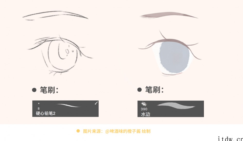 4种风格实例、11个眼睛绘制要点，手把手教你画眼睛！